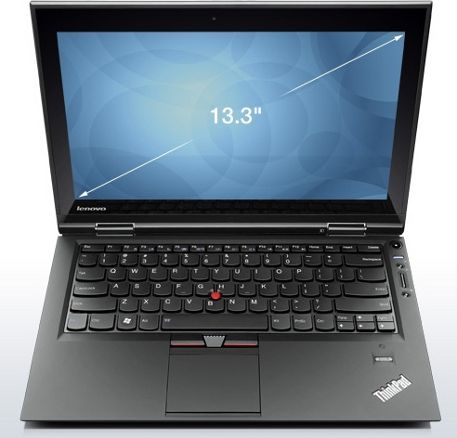 Lenovothinkpadx1