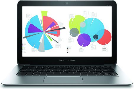 HP EliteBook Folio 1020 G1